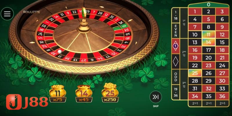 Roulette sở hữu quy tắc chiến game đơn giản